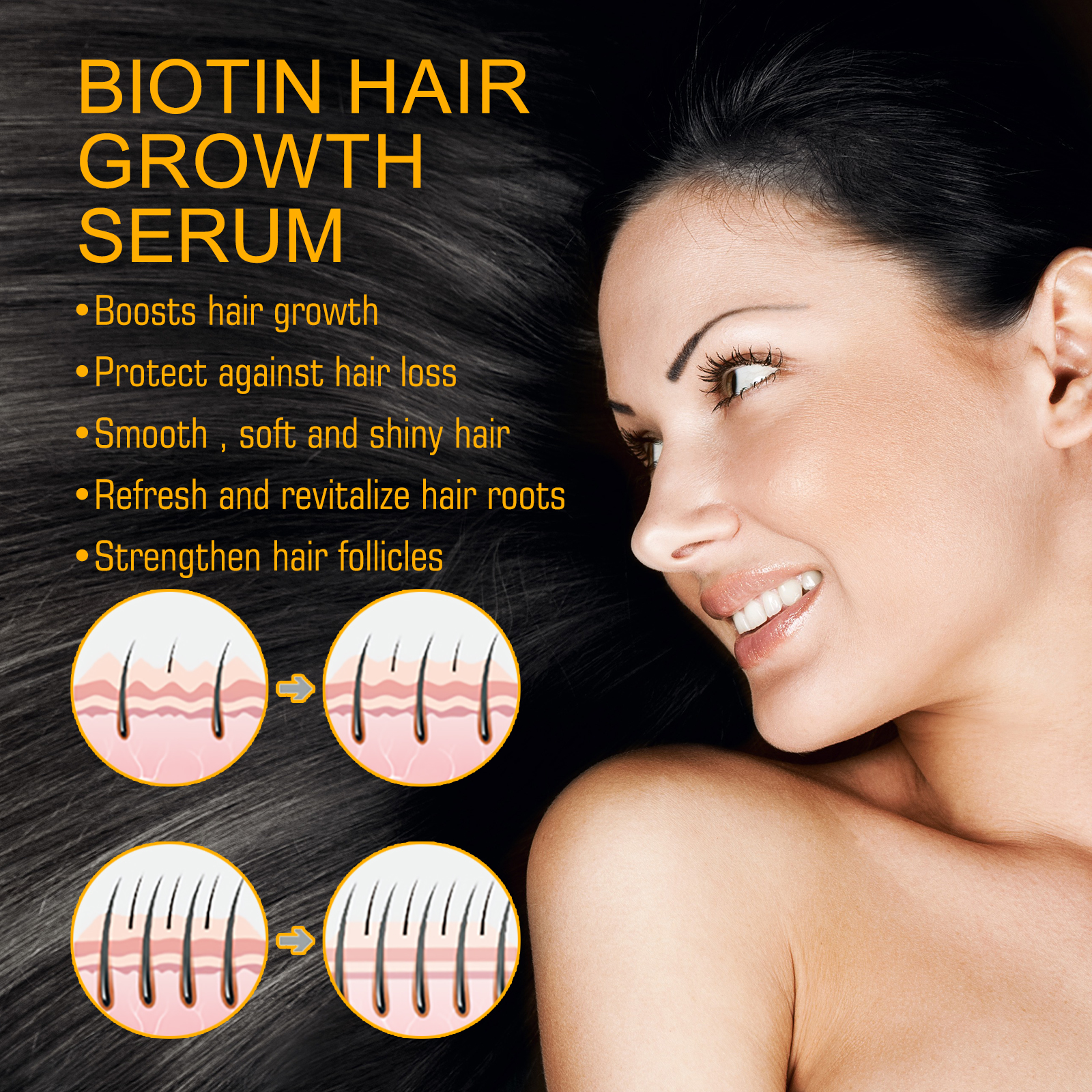 Eelhoe Biotin Hair Growth Spra – Hair Care For Hair Fall Bewertung und Preis