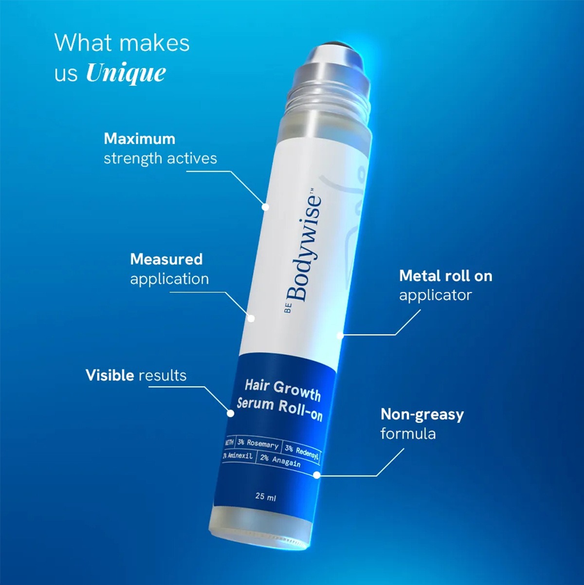 Bodywise Hair Roll-On Serum Pl – Split End Repair Serum Bewertung und Preis