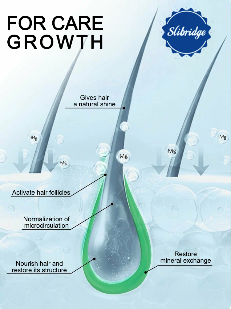 New formula for 2026, say good – Hair Care For Hair Fall Bewertung und Preis