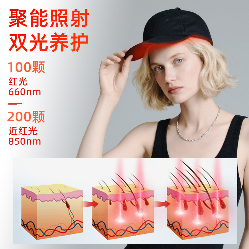 LED Red Light Hair Care Cap -  – Hair Care Essential Bewertung und Preis
